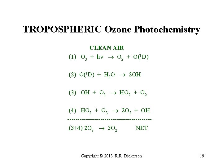 TROPOSPHERIC Ozone Photochemistry CLEAN AIR (1) O 3 + h O 2 + O(1