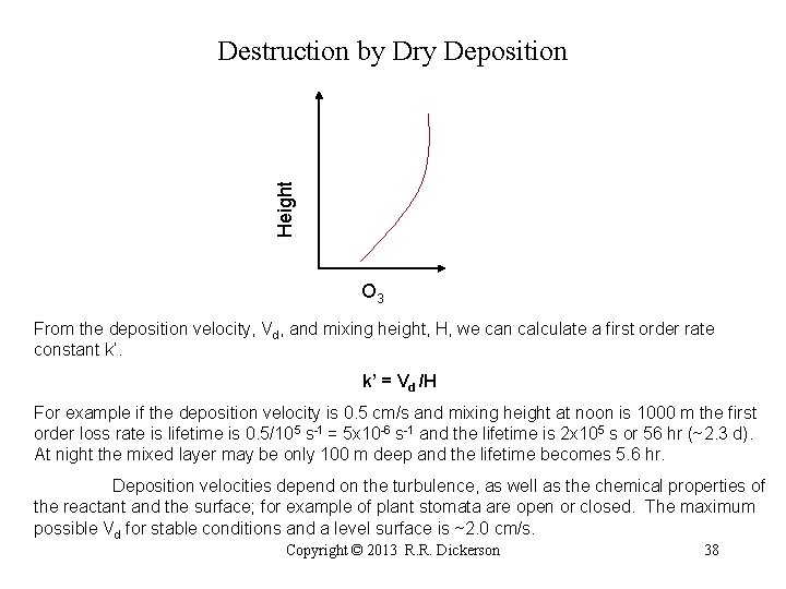 Height Destruction by Dry Deposition O 3 From the deposition velocity, Vd, and mixing