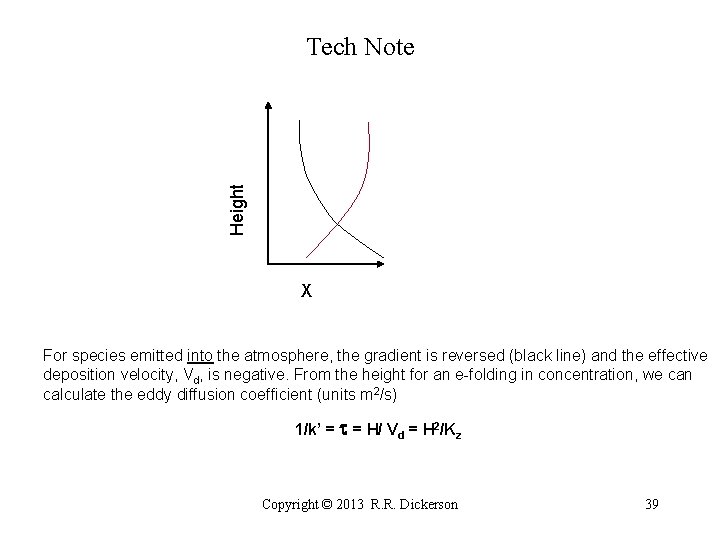 Height Tech Note X For species emitted into the atmosphere, the gradient is reversed