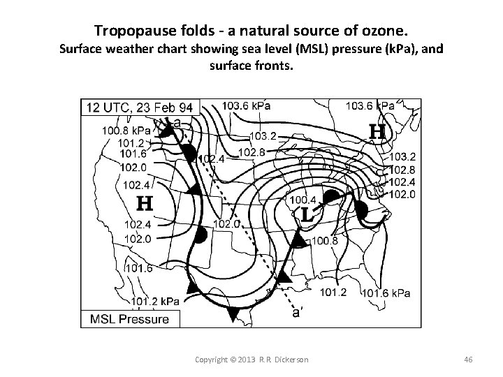 Tropopause folds - a natural source of ozone. Surface weather chart showing sea level