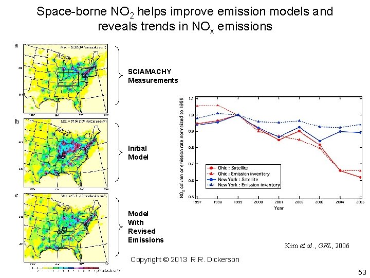 Space-borne NO 2 helps improve emission models and reveals trends in NOx emissions SCIAMACHY