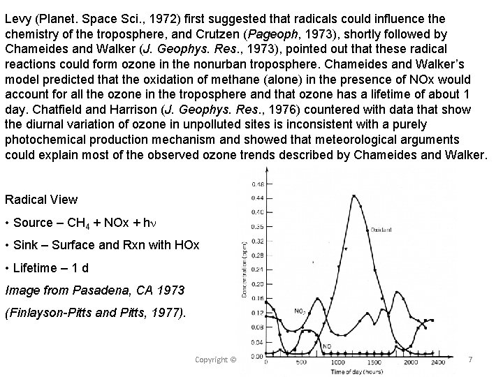 Levy (Planet. Space Sci. , 1972) first suggested that radicals could influence the chemistry