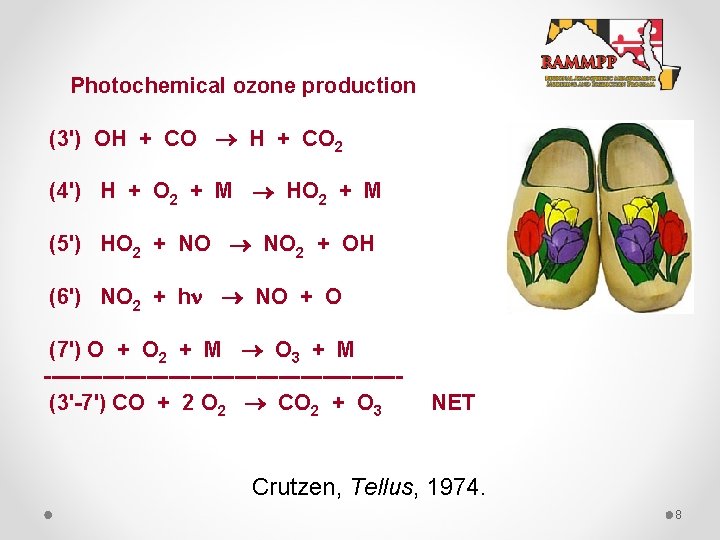 Photochemical ozone production (3') OH + CO 2 (4') H + O 2 +