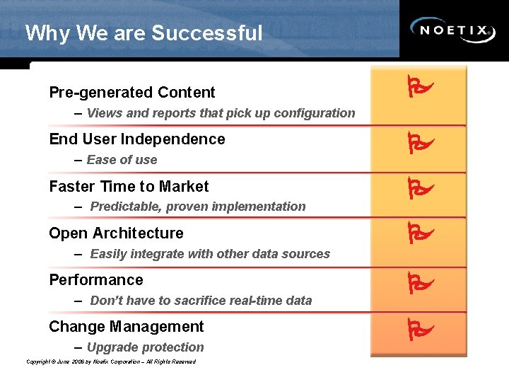 Why We are Successful Pre-generated Content – Views and reports that pick up configuration