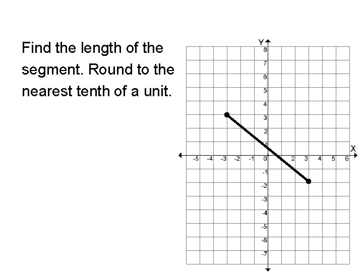 Find the length of the segment. Round to the nearest tenth of a unit.