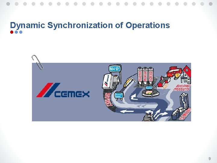 ● ● ● ● ● ● ● Dynamic Synchronization of Operations ●●● 9 