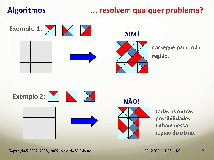 Algoritmos . . . resolvem qualquer problema? Exemplo 1: SIM! consegue para toda região.