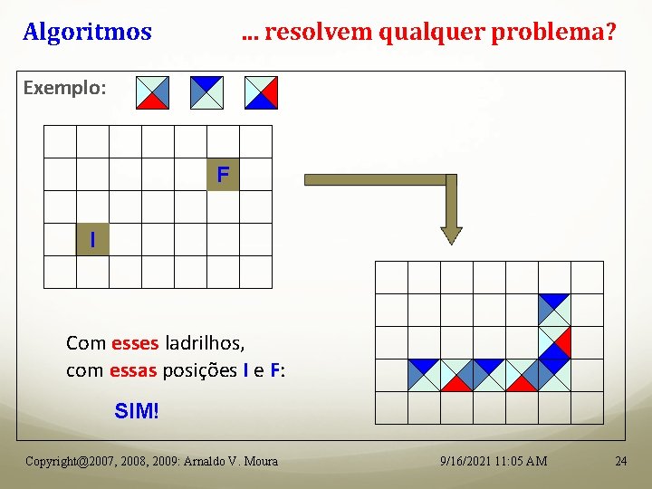 Algoritmos . . . resolvem qualquer problema? Exemplo: F I Com esses ladrilhos, com