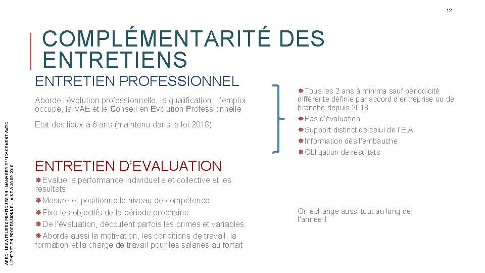 12 COMPLÉMENTARITÉ DES ENTRETIEN PROFESSIONNEL APEC - LES ATELIERS PRATIQUES RH : MANAGER EFFICACEMENT