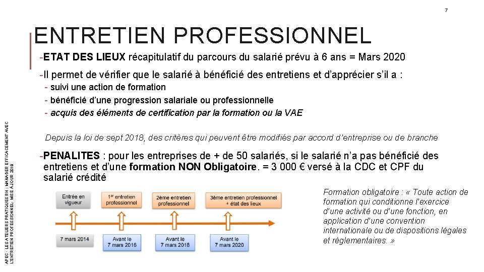 7 ENTRETIEN PROFESSIONNEL -ETAT DES LIEUX récapitulatif du parcours du salarié prévu à 6