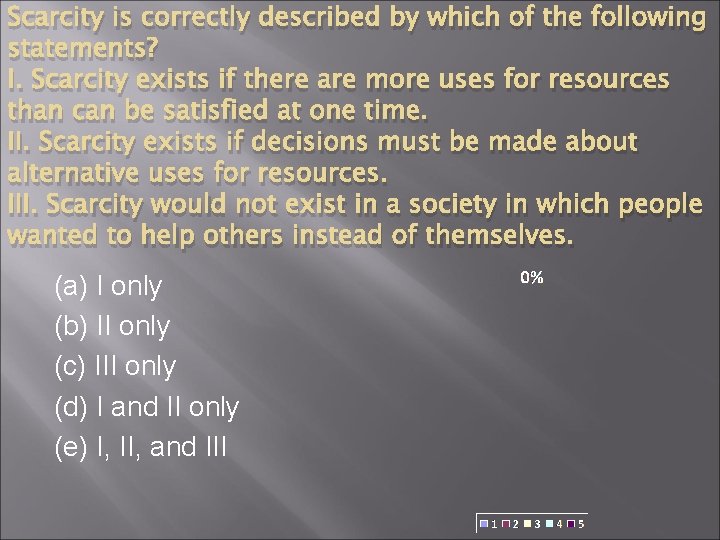 Scarcity is correctly described by which of the following statements? I. Scarcity exists if