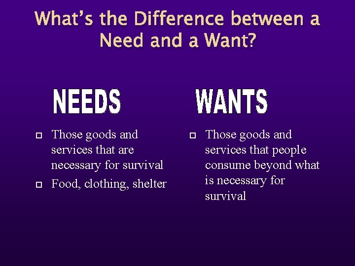 What’s the Difference between a Need and a Want? Those goods and services that