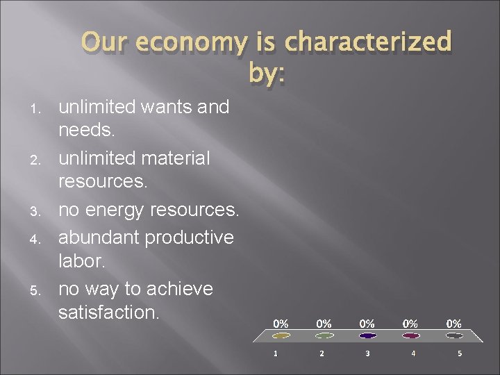 Our economy is characterized by: 1. 2. 3. 4. 5. unlimited wants and needs.