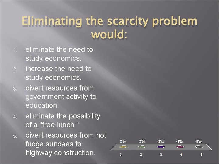 Eliminating the scarcity problem would: 1. 2. 3. 4. 5. eliminate the need to