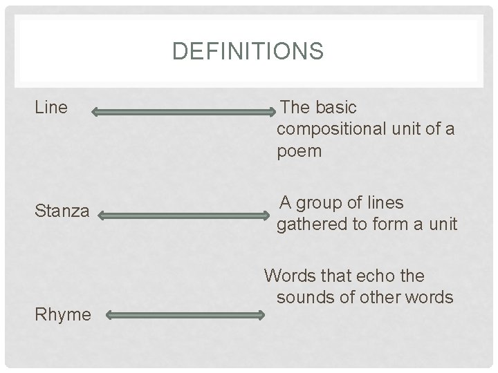 DEFINITIONS Line The basic compositional unit of a poem Stanza A group of lines
