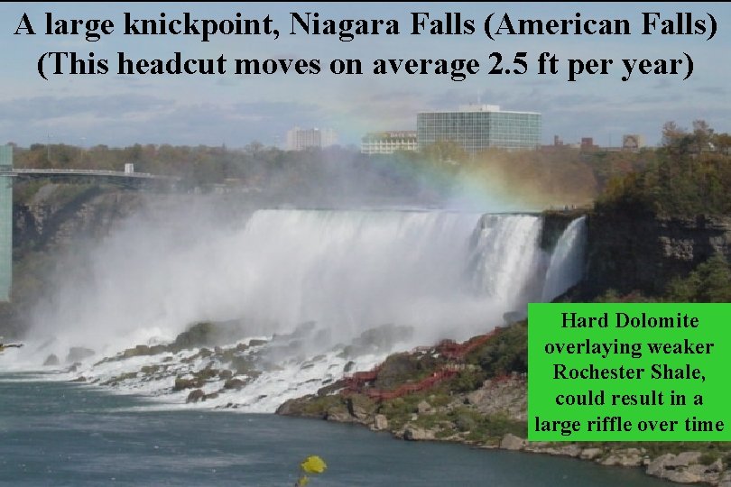 A large knickpoint, Niagara Falls (American Falls) (This headcut moves on average 2. 5