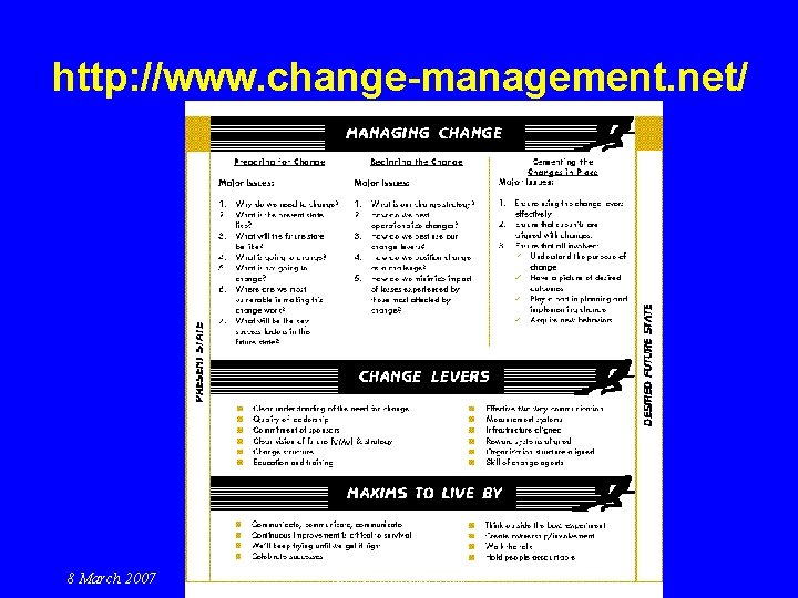 http: //www. change-management. net/ 8 March 2007 MATS 326/culture. ppt 