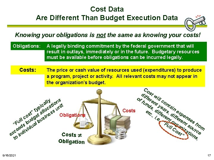 Cost Data Are Different Than Budget Execution Data Knowing your obligations is not the