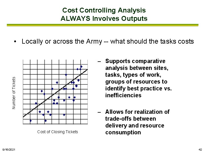 Cost Controlling Analysis ALWAYS Involves Outputs • Locally or across the Army -- what