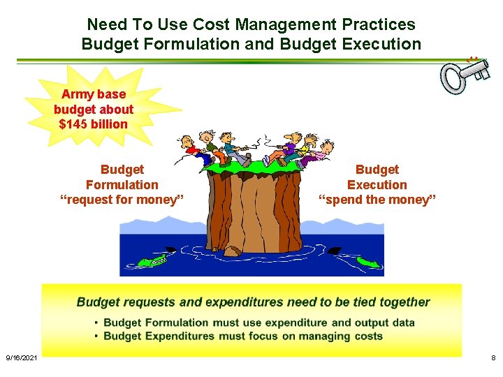 Need To Use Cost Management Practices Budget Formulation and Budget Execution Army base budget