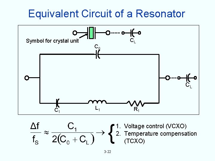 Equivalent Circuit of a Resonator Symbol for crystal unit CL C 0 CL C