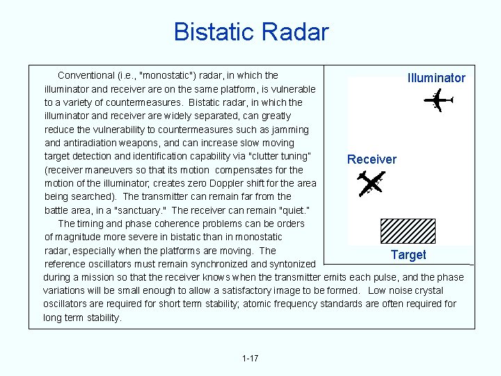 Bistatic Radar Conventional (i. e. , "monostatic") radar, in which the Illuminator illuminator and