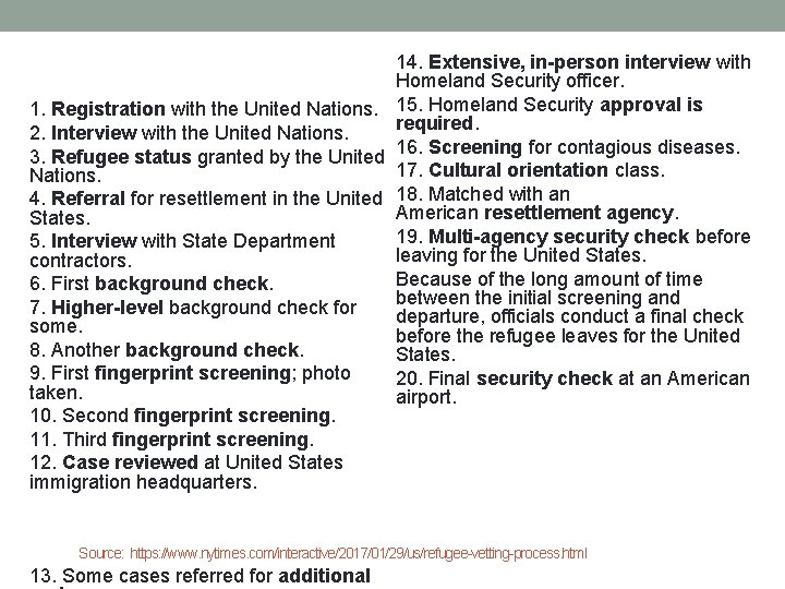 14. Extensive, in-person interview with Homeland Security officer. 1. Registration with the United Nations.