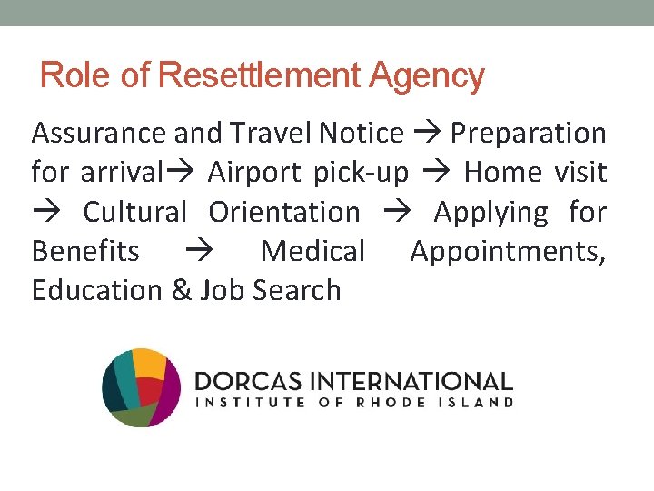 Role of Resettlement Agency Assurance and Travel Notice Preparation for arrival Airport pick-up Home