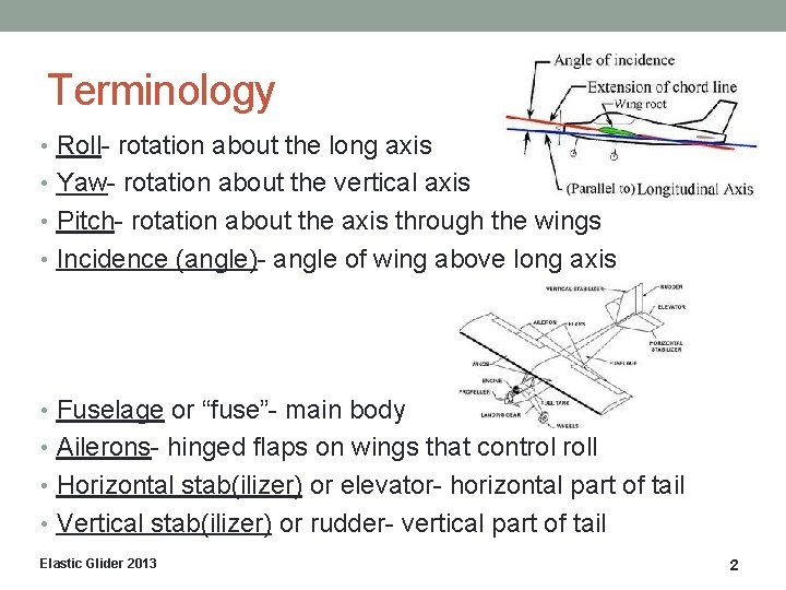 Terminology • Roll- rotation about the long axis • Yaw- rotation about the vertical