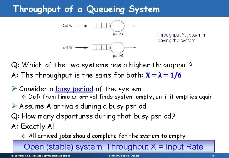 Throughput of a Queueing System Throughput X: jobs/min leaving the system Q: Which of