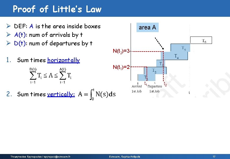 Proof of Little’s Law Ø DEF: A is the area inside boxes Ø A(t):