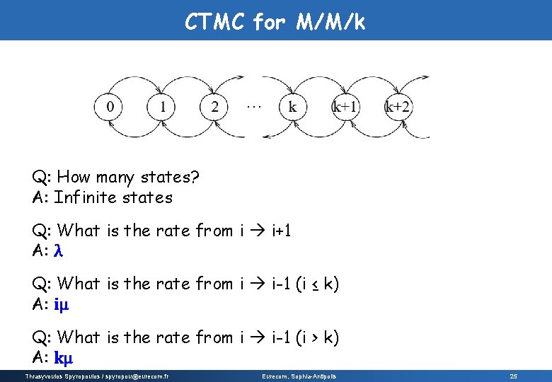 CTMC for M/M/k … Q: How many states? A: Infinite states Q: What is