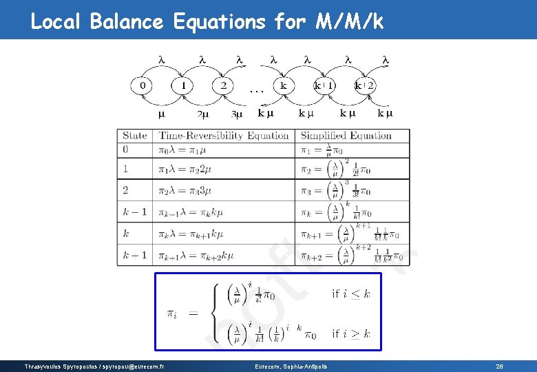 Local Balance Equations for M/M/k … Thrasyvoulos Spyropoulos / spyropou@eurecom. fr Eurecom, Sophia-Antipolis 26