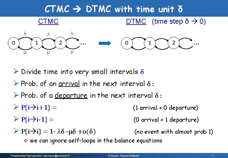 CTMC DTMC with time unit δ DTMC (time step δ 0) CTMC λ 2