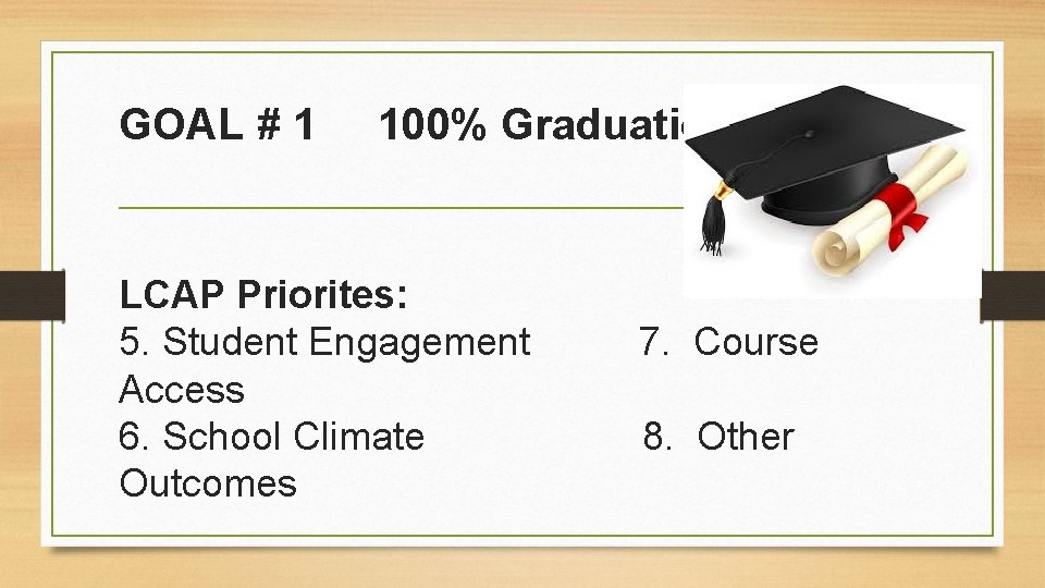 GOAL # 1 100% Graduation LCAP Priorites: 5. Student Engagement Access 6. School Climate