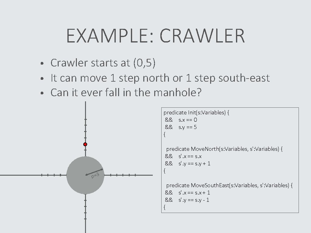 EXAMPLE: CRAWLER Crawler starts at (0, 5) • It can move 1 step north