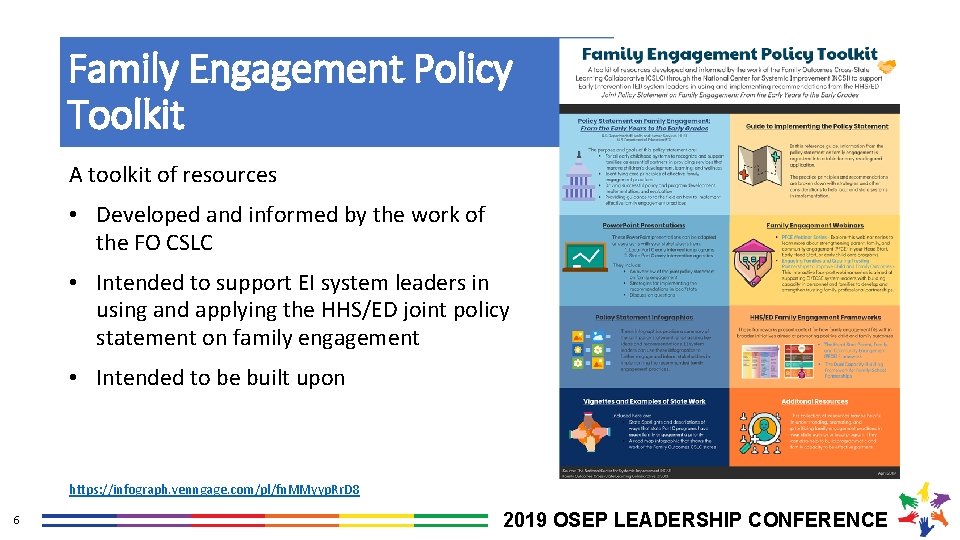 Family Engagement Policy Toolkit A toolkit of resources • Developed and informed by the