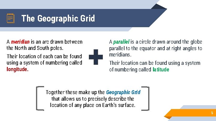 The Geographic Grid A meridian is an arc drawn between the North and South