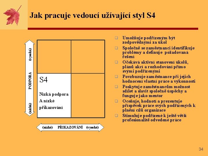 Jak pracuje vedoucí užívající styl S 4 q (nízká) PODPORA (vysoká) q q q