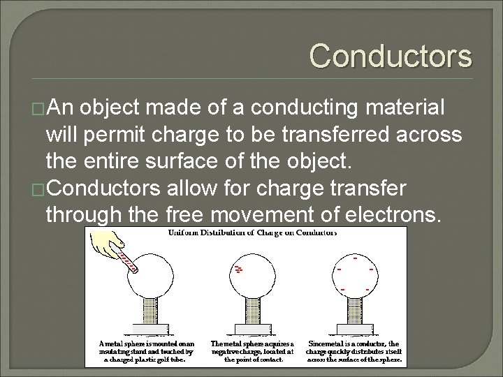 Conductors �An object made of a conducting material will permit charge to be transferred