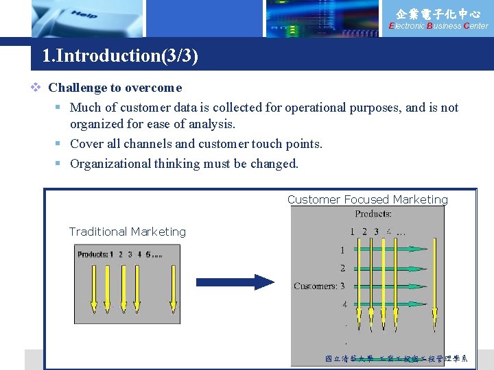 企業電子化中心 Electronic Business Center 1. Introduction(3/3) v Challenge to overcome § Much of customer
