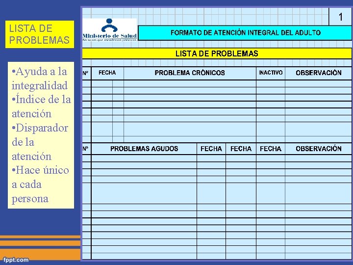 LISTA DE PROBLEMAS • Ayuda a la integralidad • Índice de la atención •