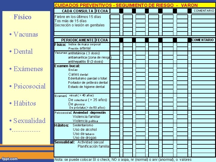 CUIDADOS PREVENTIVOS - SEGUIMIENTO DE RIESGO - VARON • Físico • Vacunas • Dental