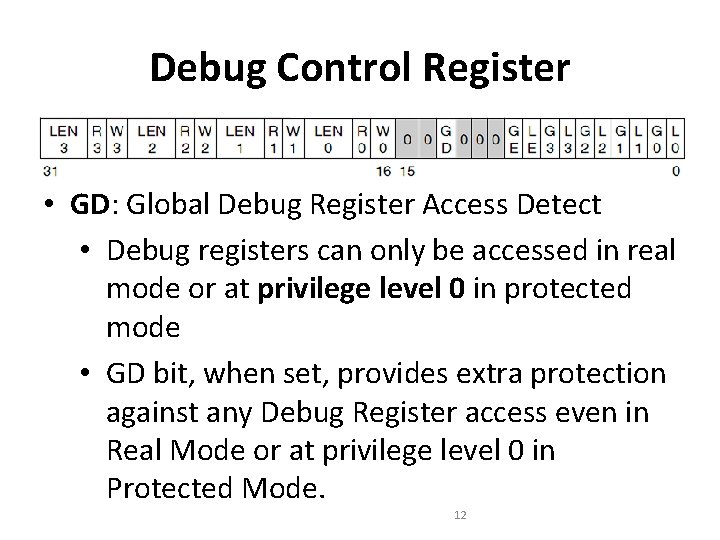 Debug Control Register • GD: Global Debug Register Access Detect • Debug registers can