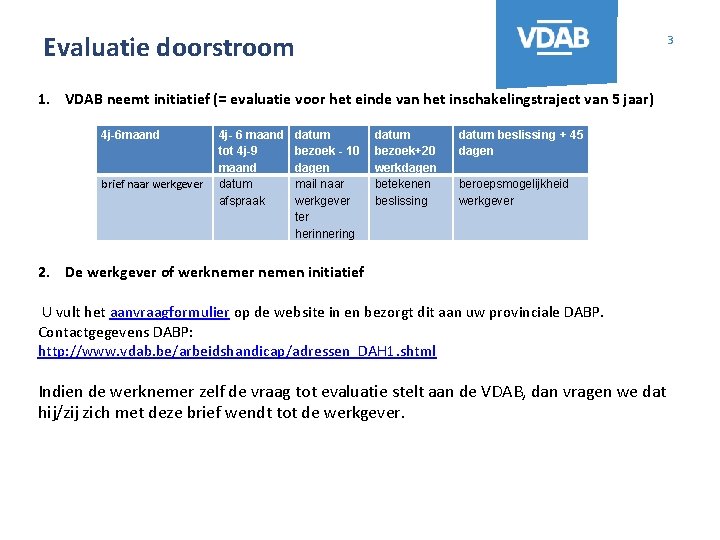 Evaluatie doorstroom 3 1. VDAB neemt initiatief (= evaluatie voor het einde van het