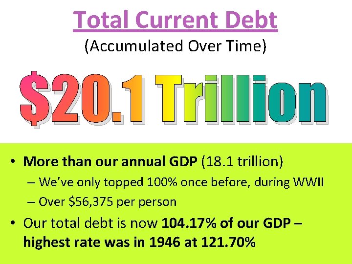 Total Current Debt (Accumulated Over Time) $20. 1 Trillion • More than our annual