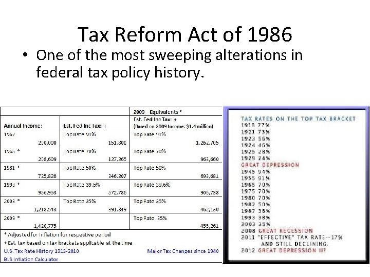 Tax Reform Act of 1986 • One of the most sweeping alterations in federal