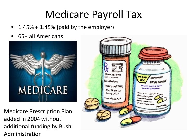 Medicare Payroll Tax • 1. 45% + 1. 45% (paid by the employer) •