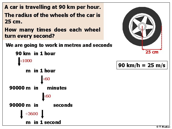 A car is travelling at 90 km per hour. The radius of the wheels