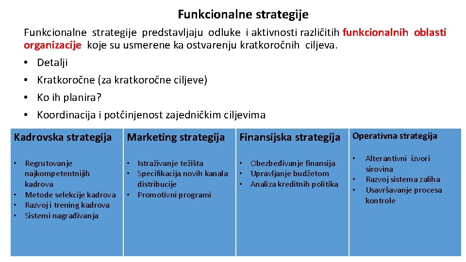 Funkcionalne strategije predstavljaju odluke i aktivnosti različitih funkcionalnih oblasti organizacije koje su usmerene ka